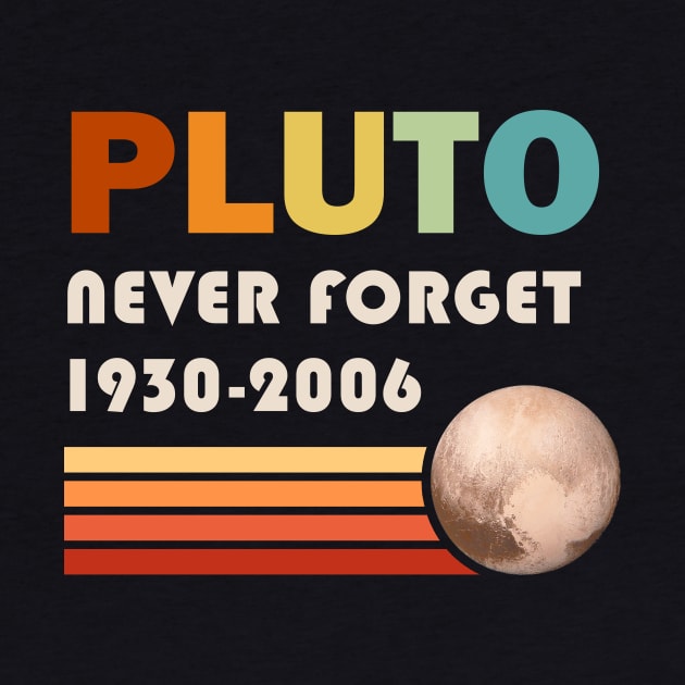 Pluto Never Forget 1930-2006 by Fanboy04